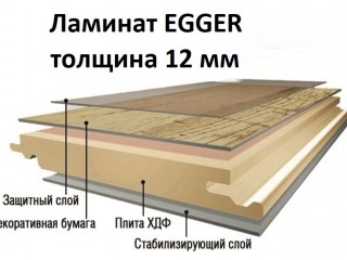 Ламинат толщиной 12 мм
