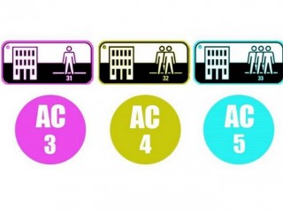 Класс истираемости ac4, что означает?