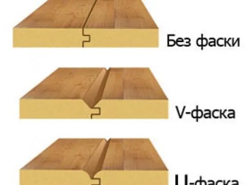 Какие бывают фаски у ламината? Какие бывают фаски у ламината?